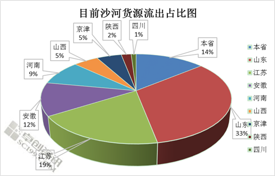 http://img.sciimg.com/images/14/201507/201507171716288564.png