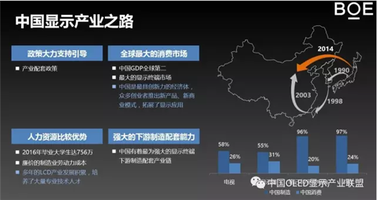 中国资源与人口_中国人口 资源与环境的介绍(3)
