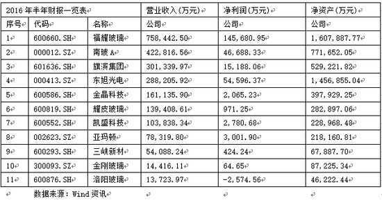 搜狗截圖20160905093051.png