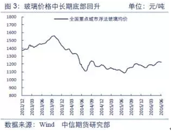 搜狗截圖20160905093216.png
