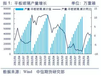 搜狗截圖20160905093253.png