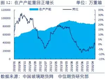 搜狗截圖20160905093333.png