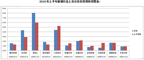搜狗截圖20160905093653.png