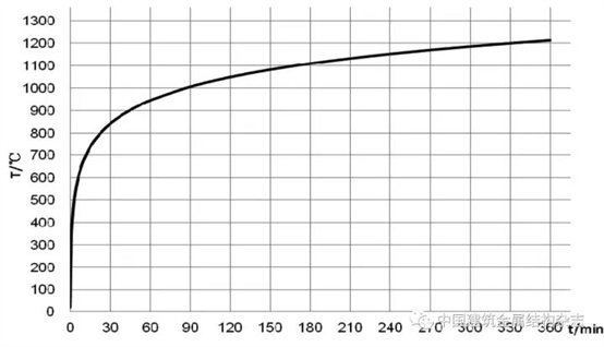 C:\Users\hxy\Desktop\308.jpg