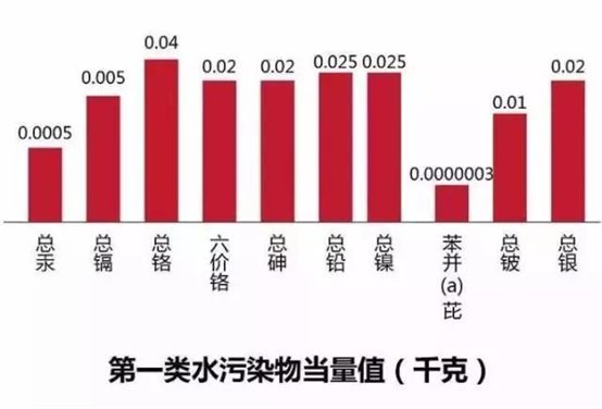 C:\Users\hxy\Desktop\15-3.jpg