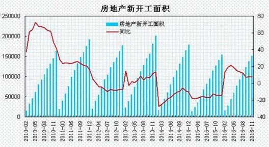瑞达年报:淡季需求趋缓