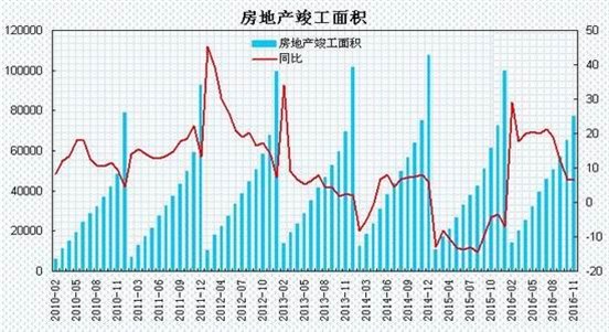瑞达年报:淡季需求趋缓