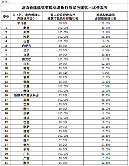 http://img01.bjx.com.cn/news/UploadFile/201708/2017080214455655.png