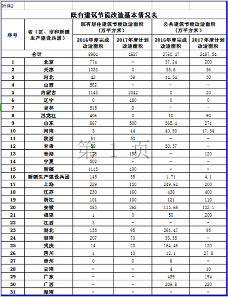 http://img01.bjx.com.cn/news/UploadFile/201708/2017080214461574.png