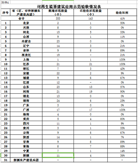 http://img01.bjx.com.cn/news/UploadFile/201708/2017080214464144.png