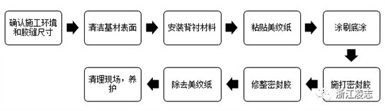 C:\Users\hxy\Desktop\64.jpg