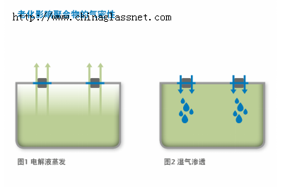 1529650406242071590.png blob.png