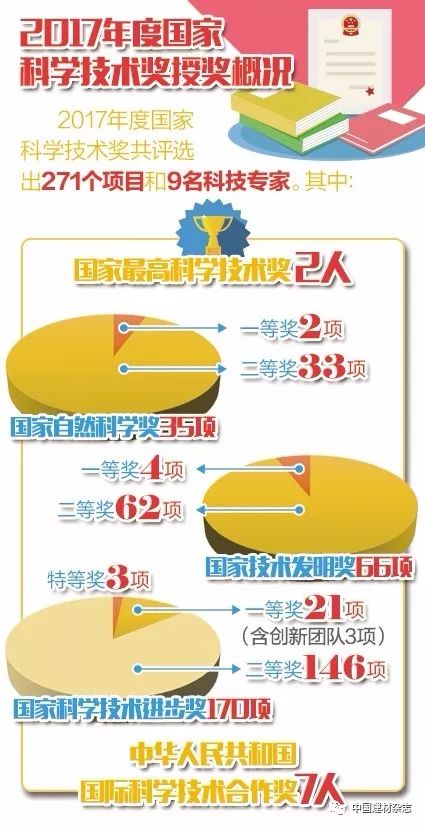 C:\Users\hxy\AppData\Local\Temp\WeChat Files\b626c7b588db0a722dd5558655724602.jpg