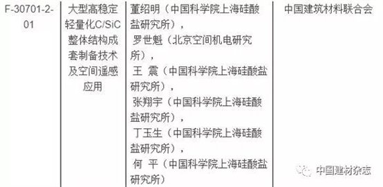 C:\Users\hxy\AppData\Local\Temp\WeChat Files\eea9c746949ce782cb48f131845435d5.jpg
