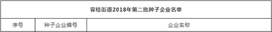 佛山市乐淇玻璃科技有限公司