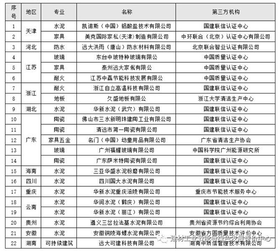 C:\Users\hxy\AppData\Local\Temp\WeChat Files\087ed475865c0411ed398c949a410ab3.jpg