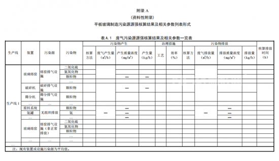 污染源源强核算技术指南 平板玻璃制造