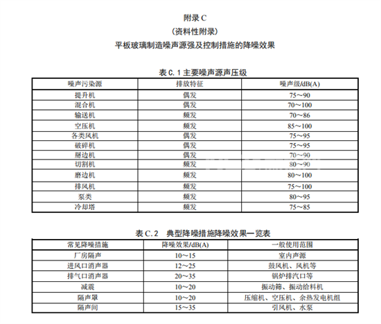 污染源源强核算技术指南 平板玻璃制造