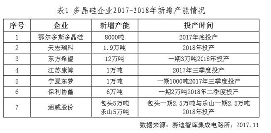 http://img01.mybjx.net/news/UploadFile/201712/2017122816572164.jpg