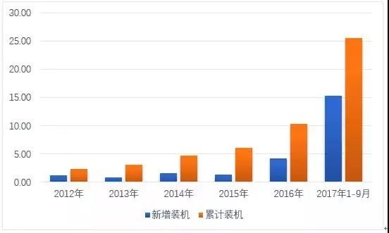 C:\Users\hxy\AppData\Local\Temp\WeChat Files\2d912da482f8017bd3b6aeee65b77eb8.jpg