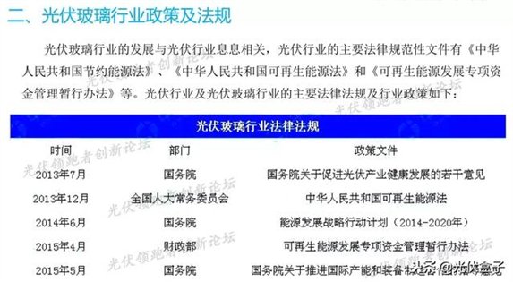 一文读懂中国光伏玻璃市场！