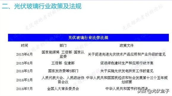 一文读懂中国光伏玻璃市场！