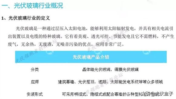 一文读懂中国光伏玻璃市场！