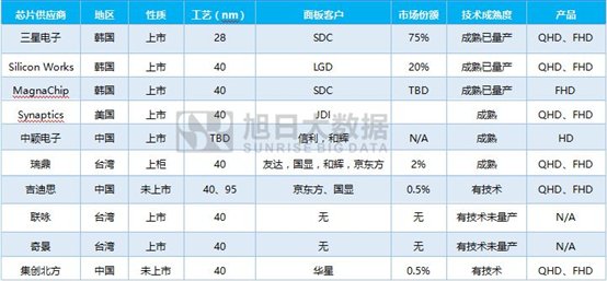 C:\Users\hxy\AppData\Local\Temp\WeChat Files\5710b159de9a3cb9013b104f837a3222.jpg