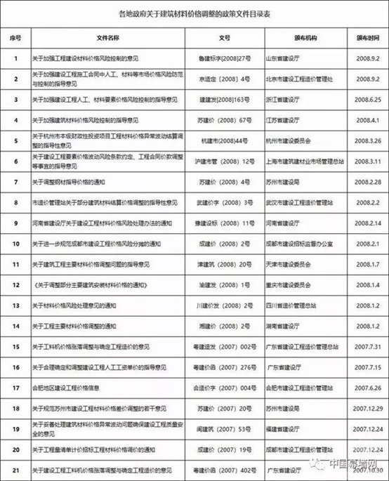 C:\Users\hxy\AppData\Local\Temp\WeChat Files\2b4bc3bec54defc5ce1da811175c0480.jpg