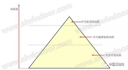 C:\Users\hxy\AppData\Local\Temp\WeChat Files\d2954e4253b8235675f0409e41350e69.jpg