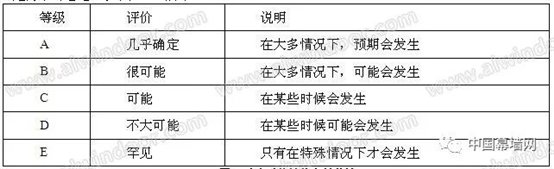 C:\Users\hxy\AppData\Local\Temp\WeChat Files\e4465b264132c14c916a4d76983fa0fd.jpg