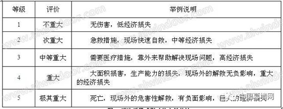 C:\Users\hxy\AppData\Local\Temp\WeChat Files\e222654b645ea97af6162e11662cff71.jpg