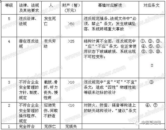 C:\Users\hxy\AppData\Local\Temp\WeChat Files\7c2e3e46f44a0e85d07d88f14baedf3f.jpg