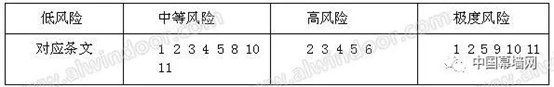 C:\Users\hxy\AppData\Local\Temp\WeChat Files\25a75e8e0019fb8bcc29066bba5aa6bf.jpg