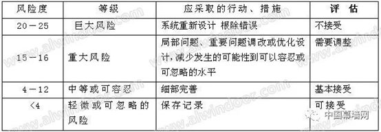 C:\Users\hxy\AppData\Local\Temp\WeChat Files\e4707009d0c9815cb4a042cb8488e532.jpg