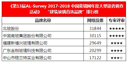 C:\Users\hxy\Desktop\北玻-7.jpg