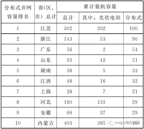 http://img01.mybjx.net/news/UploadFile/201804/2018041213152851.jpg