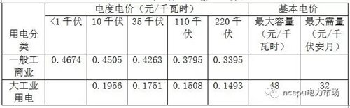 http://img01.mybjx.net/news/UploadFile/201804/2018041213202027.jpg