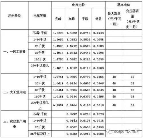 http://img01.mybjx.net/news/UploadFile/201804/2018041213203627.jpg