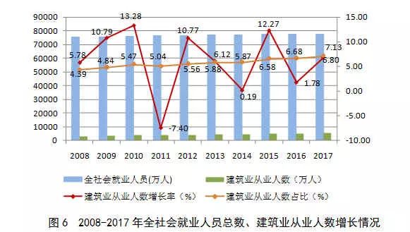 莆田人口2021总人数口_北京人口2021总人数口是多少 2021北京实际人口数(2)
