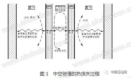 C:\Users\nana\AppData\Local\Temp\WeChat Files\a381ccf2c9688fed545a9833b01c1178.jpg