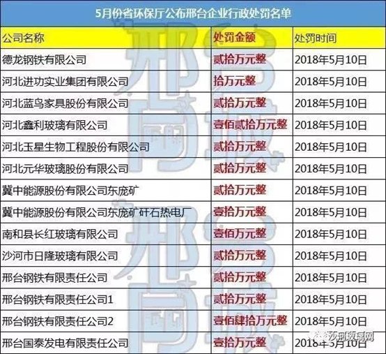 C:\Users\nana\AppData\Local\Temp\WeChat Files\203fc080010b031013b0de888e50700d.jpg