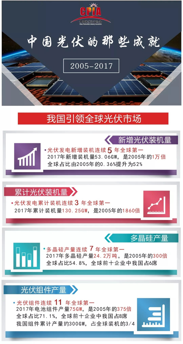 http://img01.mybjx.net/news/UploadFile/201806/2018061910110238.jpg