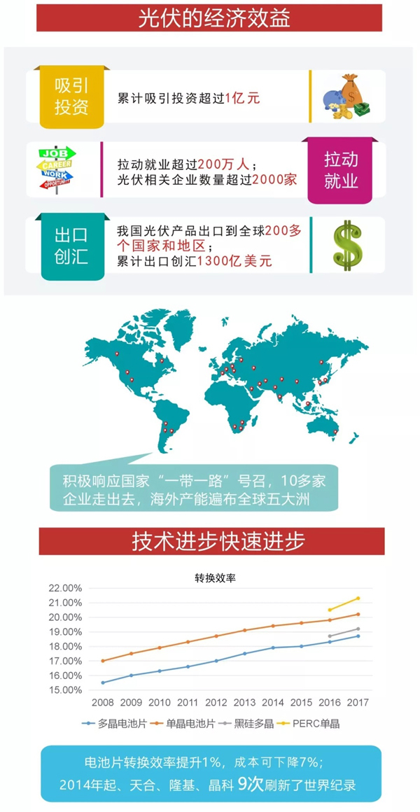 http://img01.mybjx.net/news/UploadFile/201806/2018061910132594.jpg