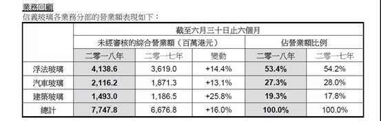 微信图片_20180731132808