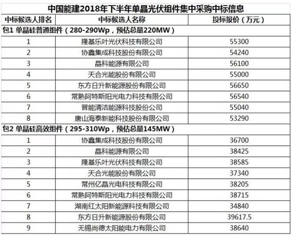 http://img01.mybjx.net/news/UploadFile/201807/2018070609314139.jpg