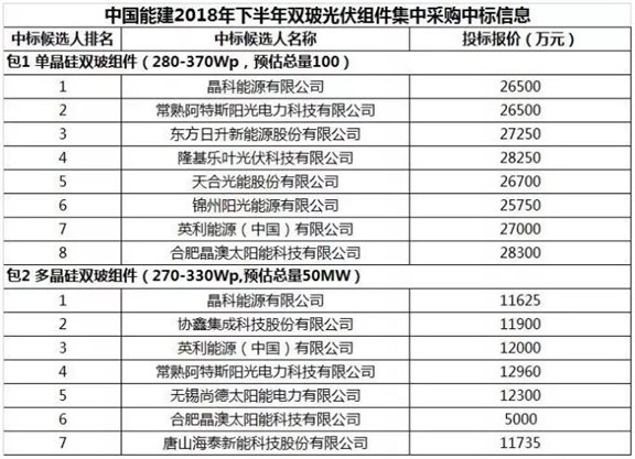 http://img01.mybjx.net/news/UploadFile/201807/2018070609320227.jpg