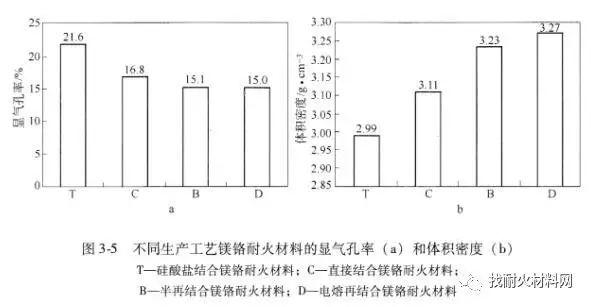 硅变的原理_热处理过程中界面固相反应控制锰硅类氧化物变性的机理研究