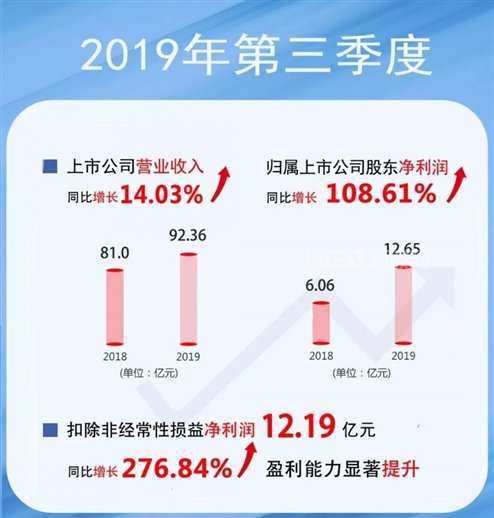 蓝思科技