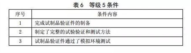 http://p0.qhimgs4.com/t01871550d0dea9817b.jpg